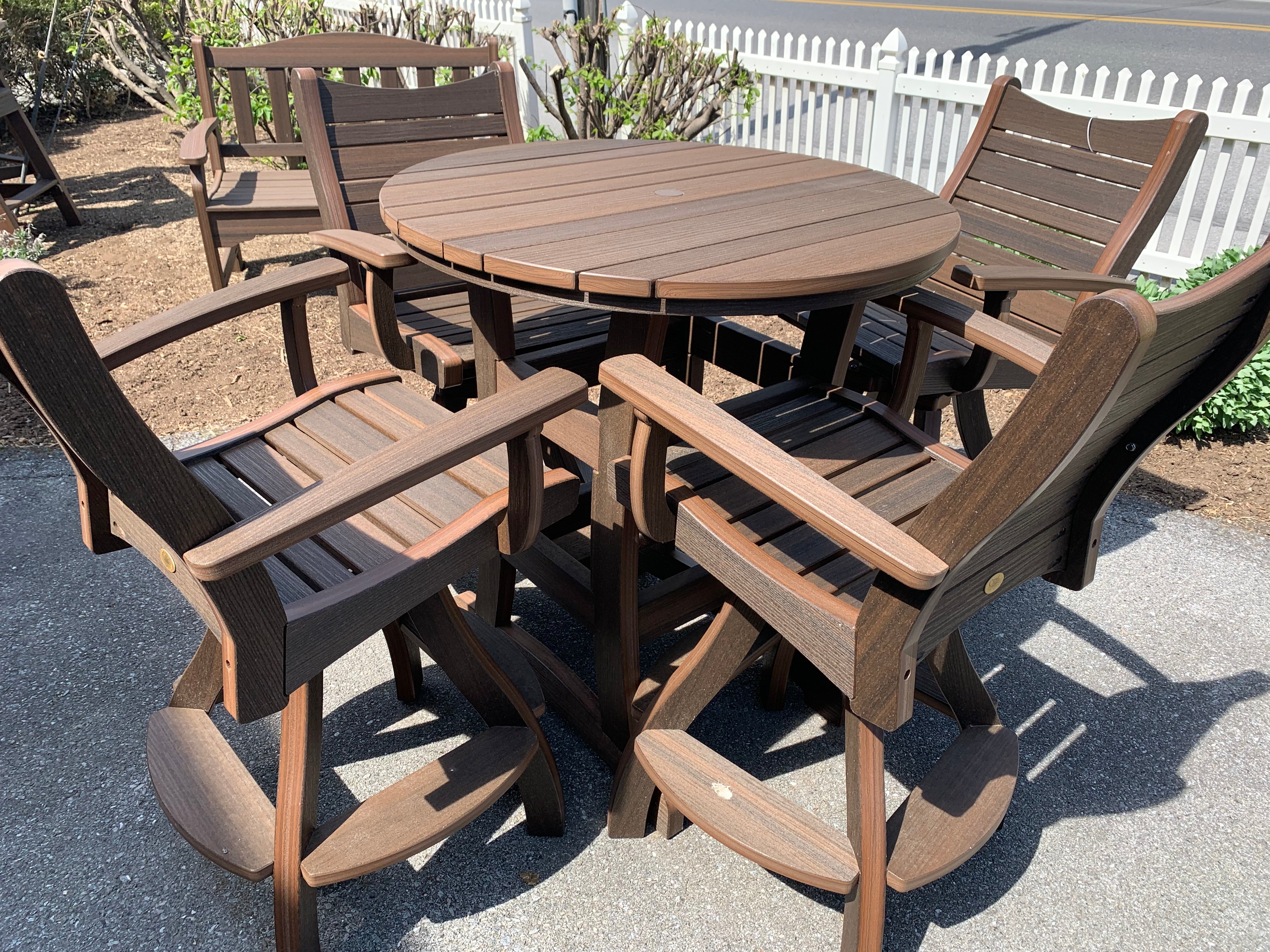 Bayshore Pub Table 36” Round