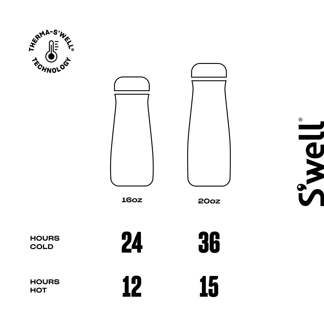 Stainless Steel Traveler - Azurite Marble