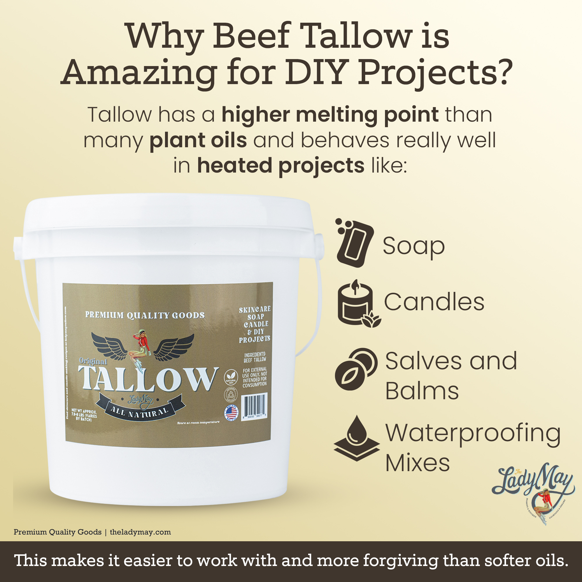 Bulk Beef Tallow 16 Pounds | 100% Grass-Fed Unscented Tallow for Skincare, Soap Making & Candles