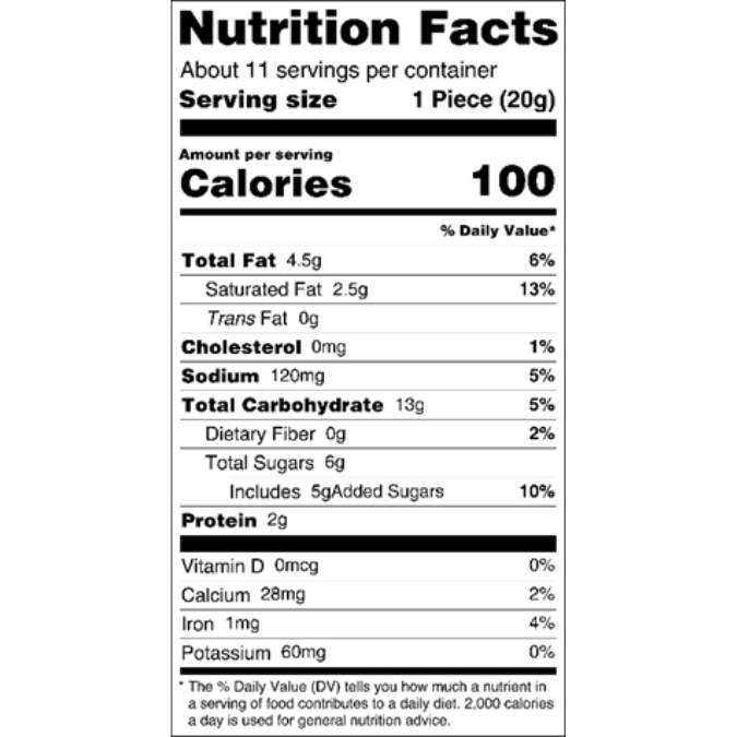 Milk Chocolate Covered Pretzels Gift Box