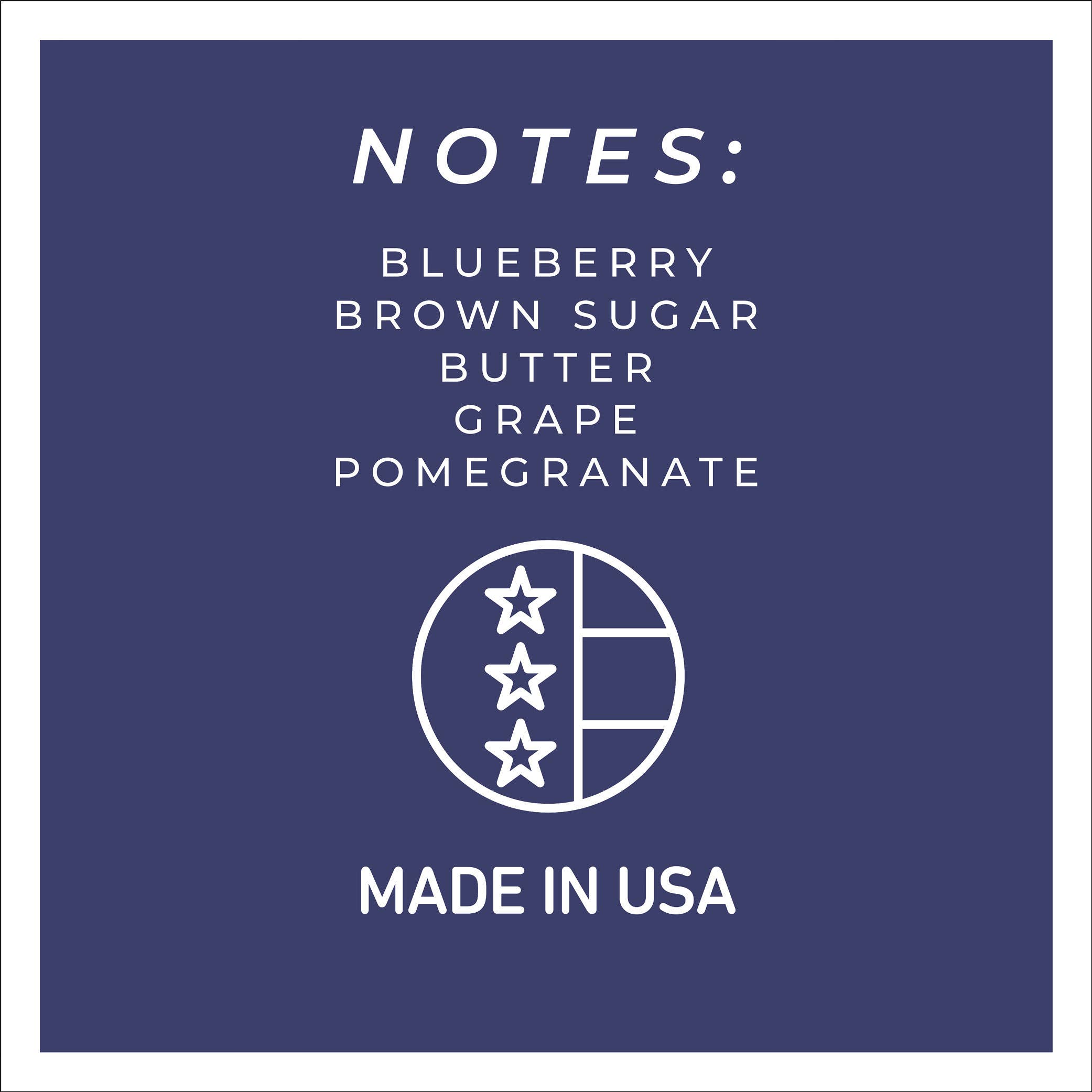 Blueberry Muffins – 34oz Candle