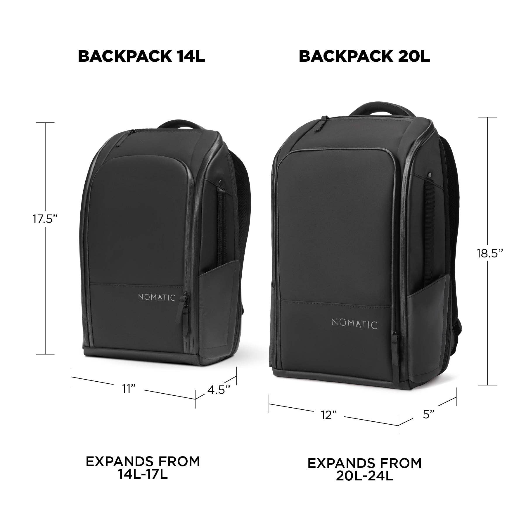 Nomatic Backpack